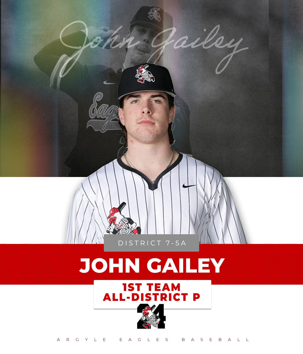 Argyle Baseball (@argyle_baseball) on Twitter photo Congratulations to our 1st Team All District Players! #The24
<a href="/ArgyleSports/">Argyle Eagles Booster Club</a> <a href="/TheTalonNews/">The Talon News</a> Congratulations to our 1st Team All District Players! #The24
<a href="/ArgyleSports/">Argyle Eagles Booster Club</a> <a href="/TheTalonNews/">The Talon News</a>