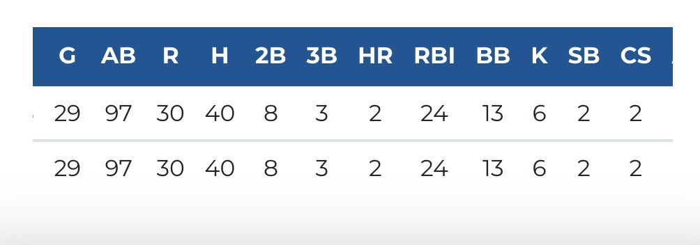 Eli Clements tweet media