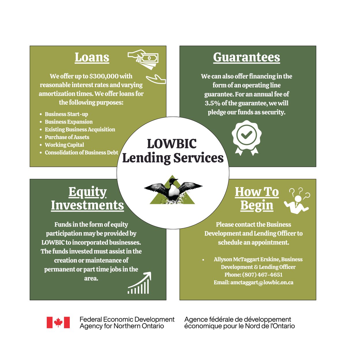 Discover LOWBIC Lending Services! 🌟 From loans to equity investments, we've got your business covered. Contact us today at 1-807-467-4640 to start your journey! #BusinessLoans #EquityInvestments #SmallBusinessSupport #LOWBIC #EconomicDevelopment