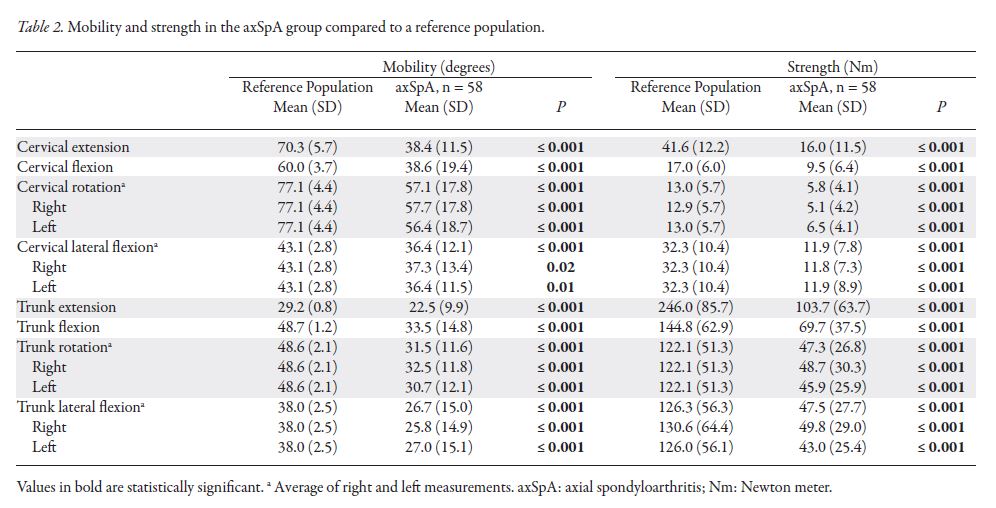 The Journal of Rheumatology tweet media