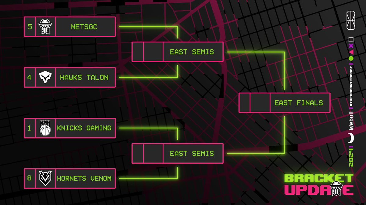 Win or go home details 👀

6.18
Round 1 ➡️ 6 PM ET
Round 2 ➡️ 8 PM ET 

6.22
Round 3 ➡️ 3:15 PM ET