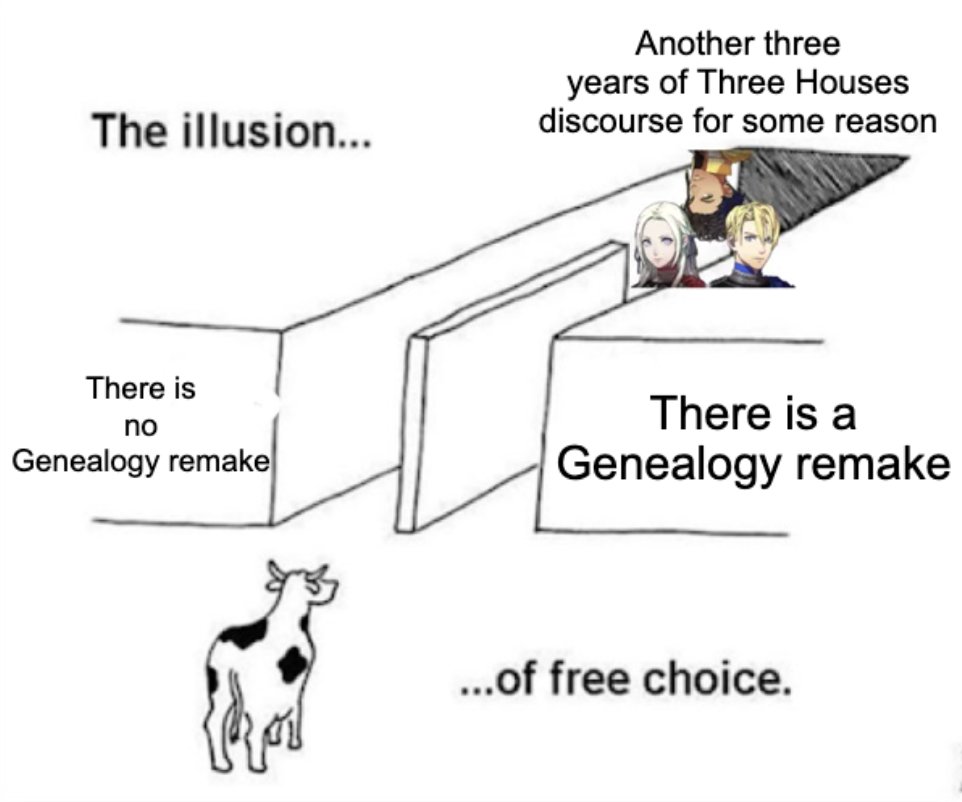 False__Sense's tweet image. Welp, it's that time again