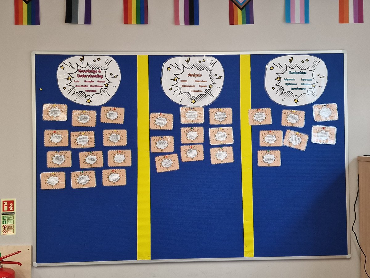 Solid effort to start the skills wall from Higher RMPS today 🙌