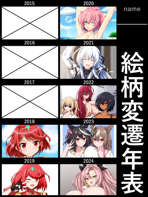 こうして見ると2020年からあんま変わってないような…? 
#絵柄変遷年表 