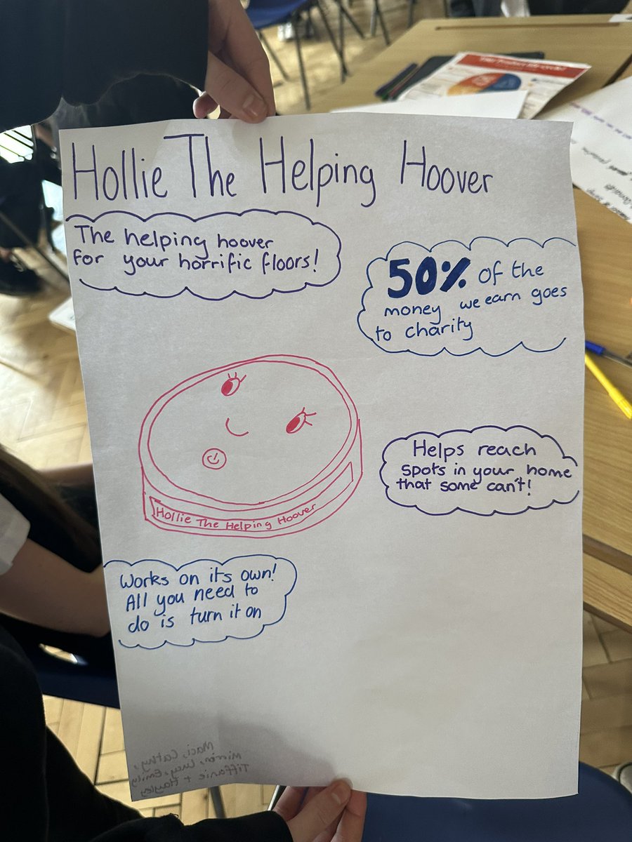 Miss Mullen (@missmullen18) on Twitter photo Great session for our S3 Business pupils today with <a href="/talent_foundry/">The Talent Foundry</a>🌟 Great ideas from pupils and all teams presented their social enterprise ideas brilliantly🏆 #TheBigIdea <a href="/KnightswoodSec/">KSS</a> <a href="/kssbusiness/">KSSBusiness&IT</a> Great session for our S3 Business pupils today with <a href="/talent_foundry/">The Talent Foundry</a>🌟 Great ideas from pupils and all teams presented their social enterprise ideas brilliantly🏆 #TheBigIdea <a href="/KnightswoodSec/">KSS</a> <a href="/kssbusiness/">KSSBusiness&IT</a>