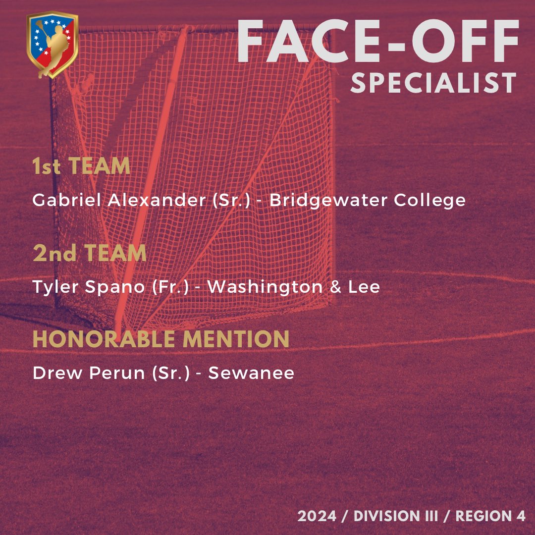 IMLCA (@imlcacoaches) on Twitter photo 