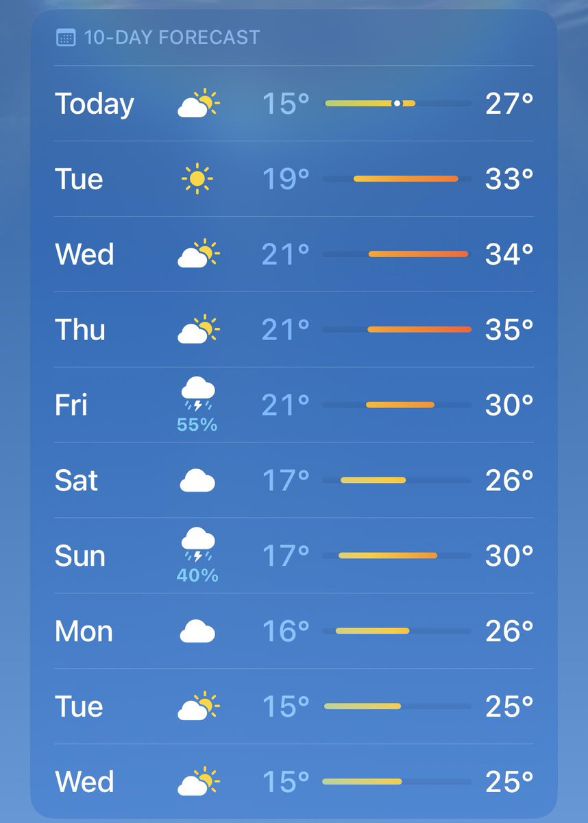 TheChiptide tweet media