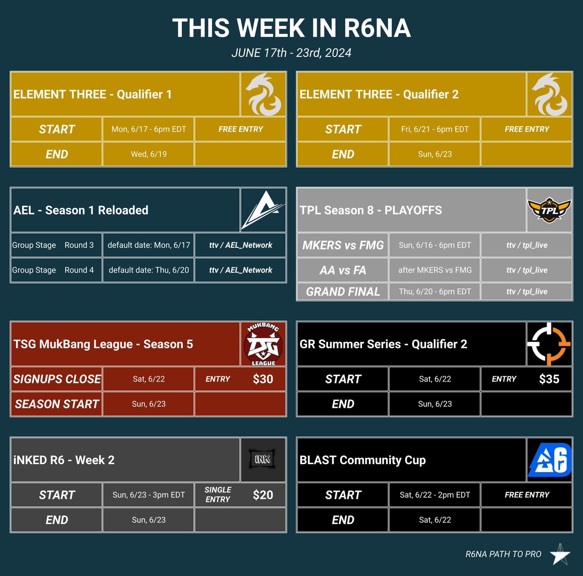 If you are a player, watcher or a fan of R6 Siege competitive side and want to keep track of what's going on, PLEASE FOLLOW <a href="/R6NAPathToPro/">R6NA Path to Pro</a> 

Easy access to weekly updates for qualifiers &amp; gameday matches!

♻️ RT for awareness, spread the word!