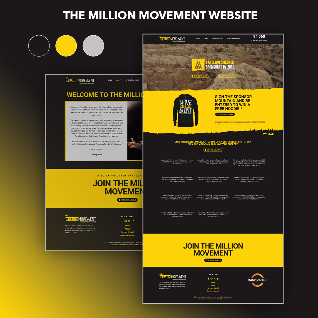GLBALmedia's tweet photo. New branding, merch and website for @Themillionmvmt. Learn more about the process here: https://t.co/yyu7DUQz9g https://t.co/1GM1YKkPbV
