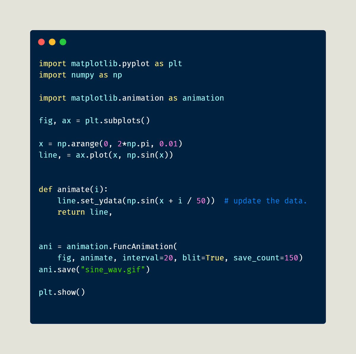 Mike Driscoll tweet media