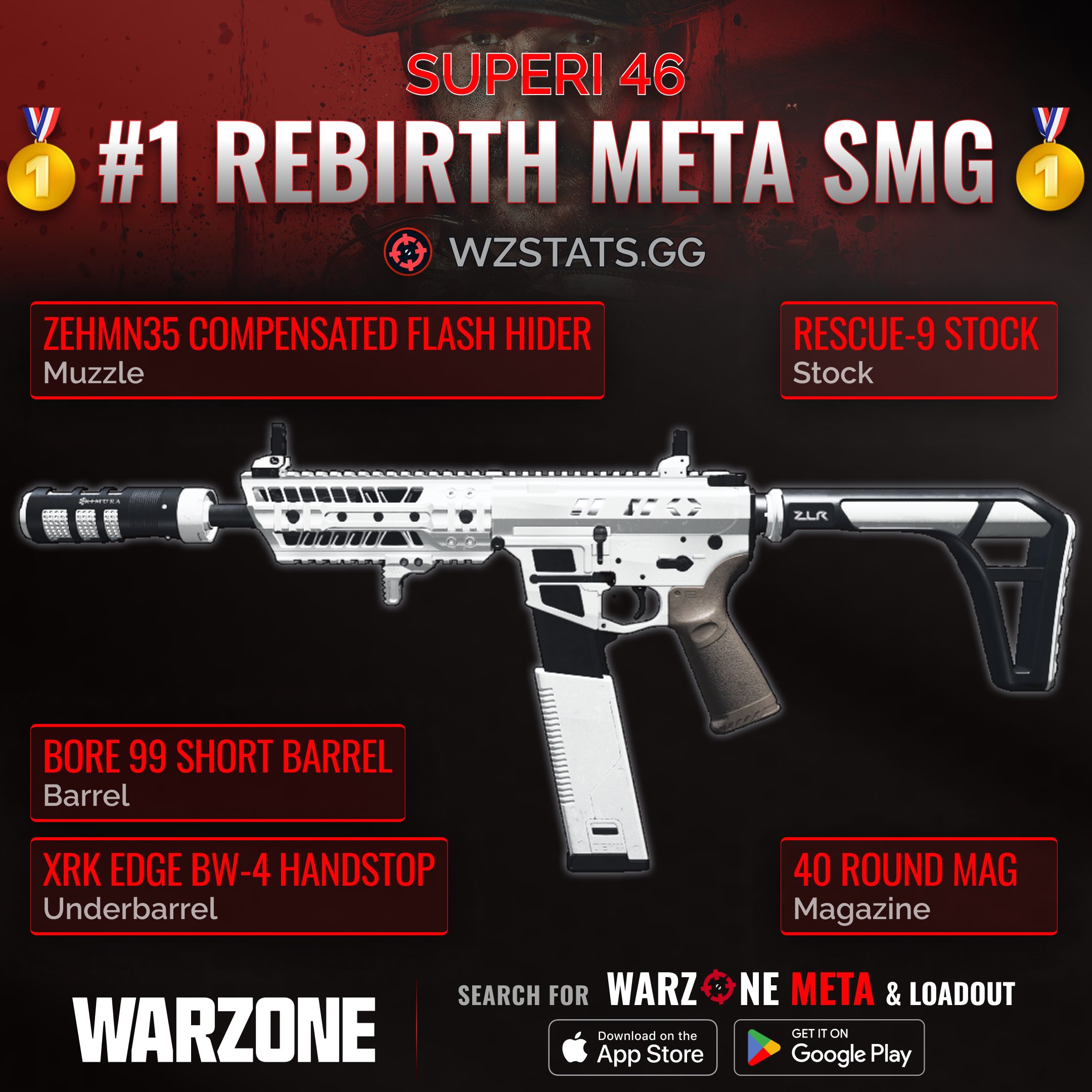 Warzone Meta on X: “‼️🚨 #1 REBIRTH ISLAND META SMG 🚨‼️ 🥇 This 