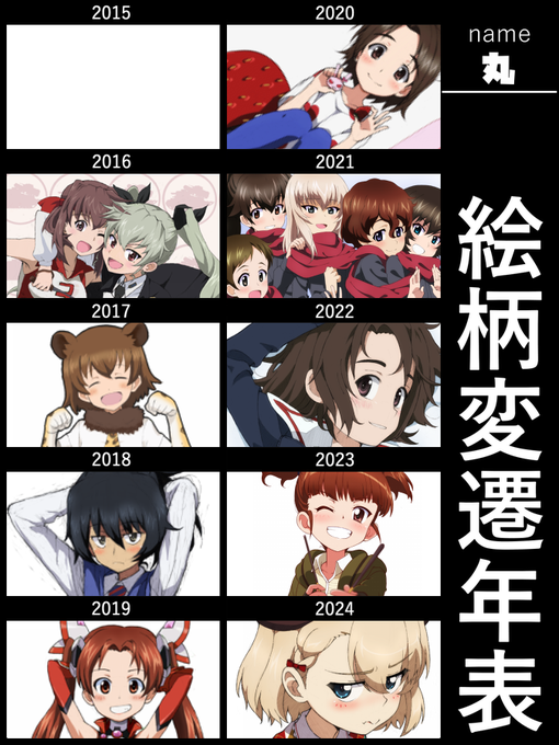 #絵柄変遷年表
時間ばっかり掛かる様になって上達はしてない気がする・・。 