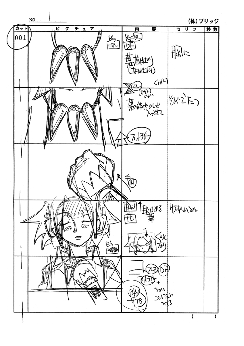 Settei Dreams tweet media