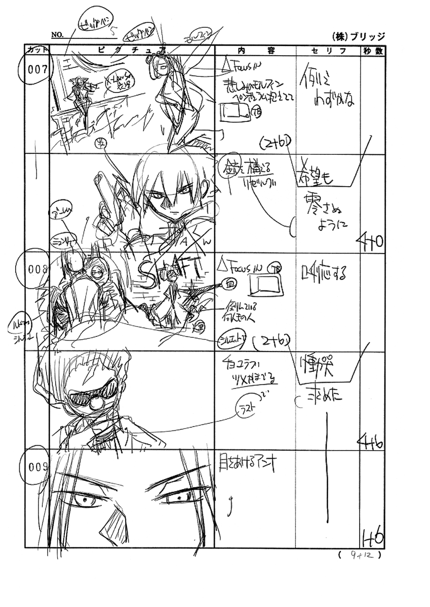 Settei Dreams tweet media