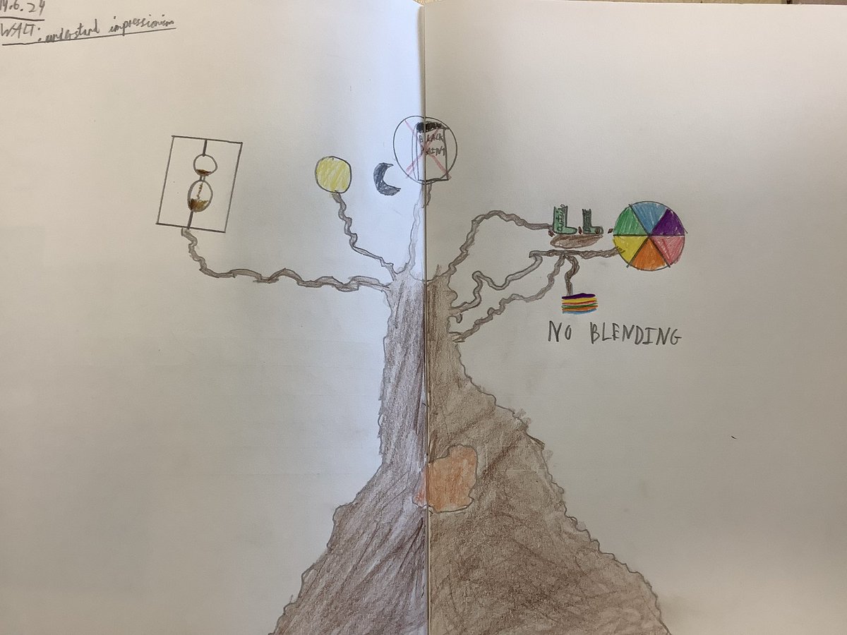 EKellyStAnnes's tweet photo. We are learning about Impressionism in and today finished our ‘journey through impressionism’. We created these wonderful illustrations to depict the six themes of impressionist art. @AWebbStAnnes @StAnnes_EHS https://t.co/svK55qqM8U