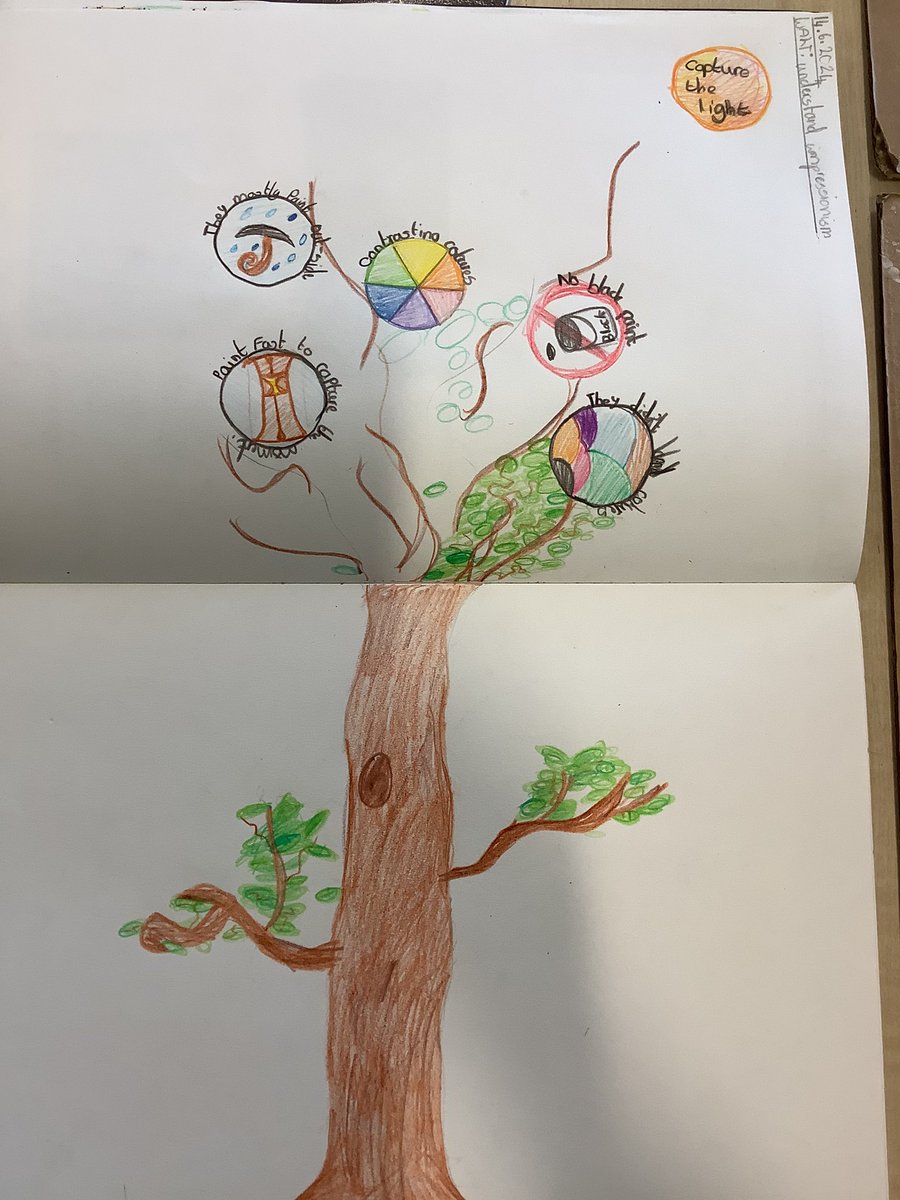 EKellyStAnnes's tweet photo. We are learning about Impressionism in and today finished our ‘journey through impressionism’. We created these wonderful illustrations to depict the six themes of impressionist art. @AWebbStAnnes @StAnnes_EHS https://t.co/svK55qqM8U