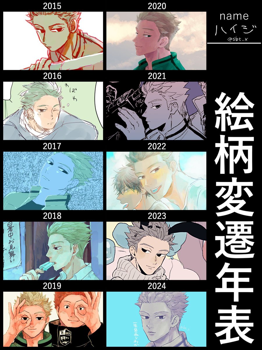 絵柄は言うほど変わってないが絵は上手くなってる気がする
2019〜2023あたり好き 