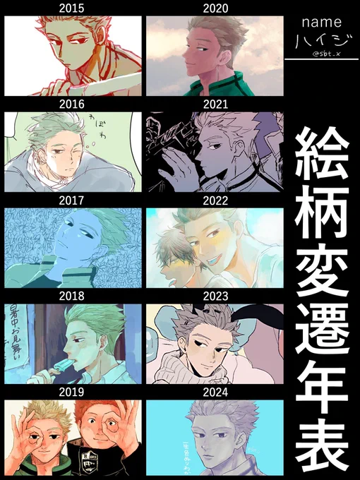 絵柄は言うほど変わってないが絵は上手くなってる気がする
2019〜2023あたり好き 