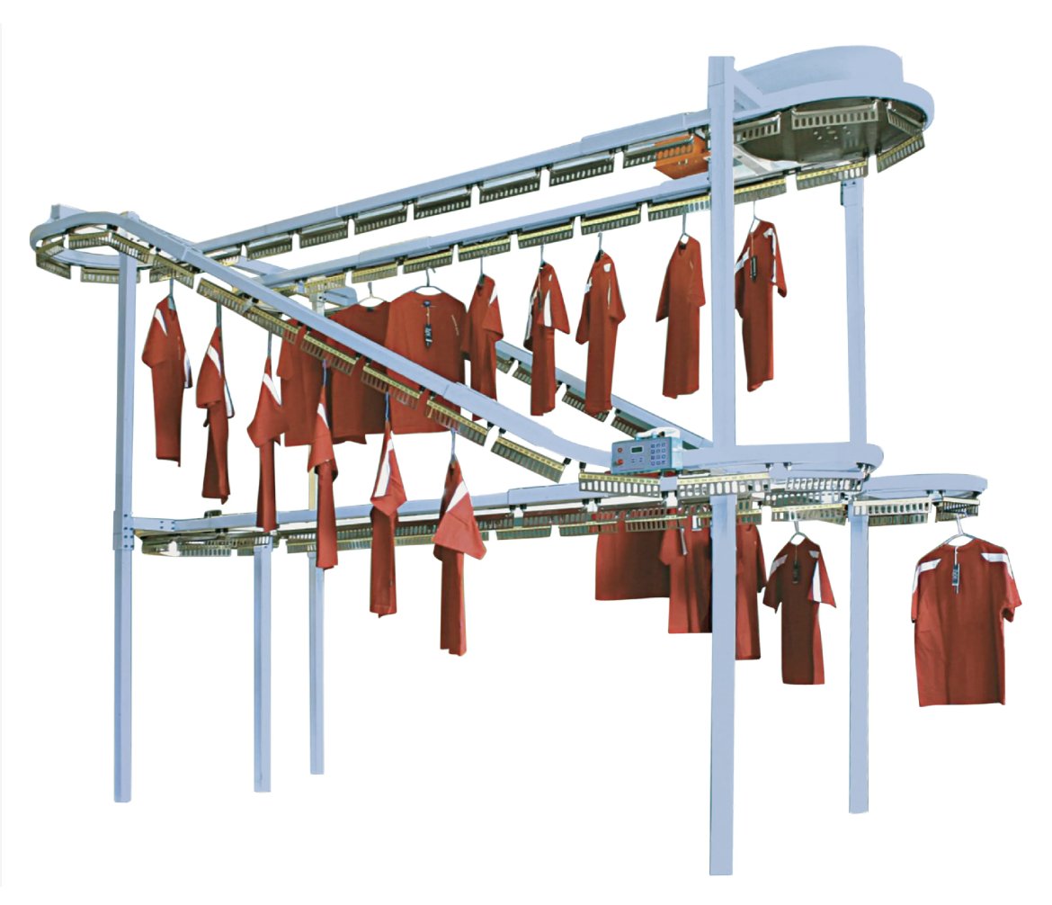 Hi twitter friends, we're trying to source a secondhand garment conveyer along the lines of this (could be smaller!) for an exhibition - does anyone have any leads? 🙏🏻
