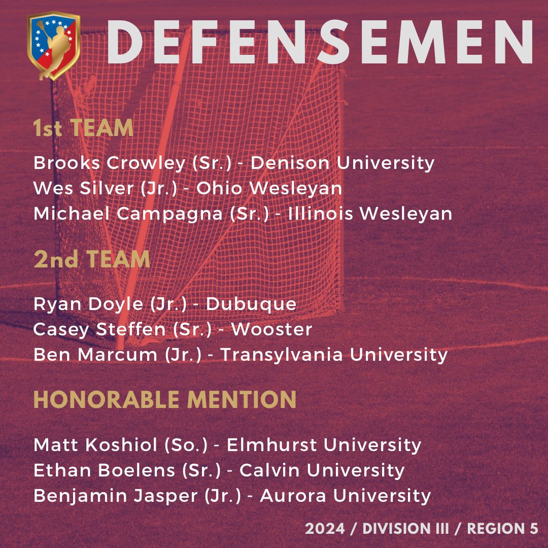 Region 5: DIII All-Region Honors announced! #IMLCA #D3Lacrosse #AllRegionHonors