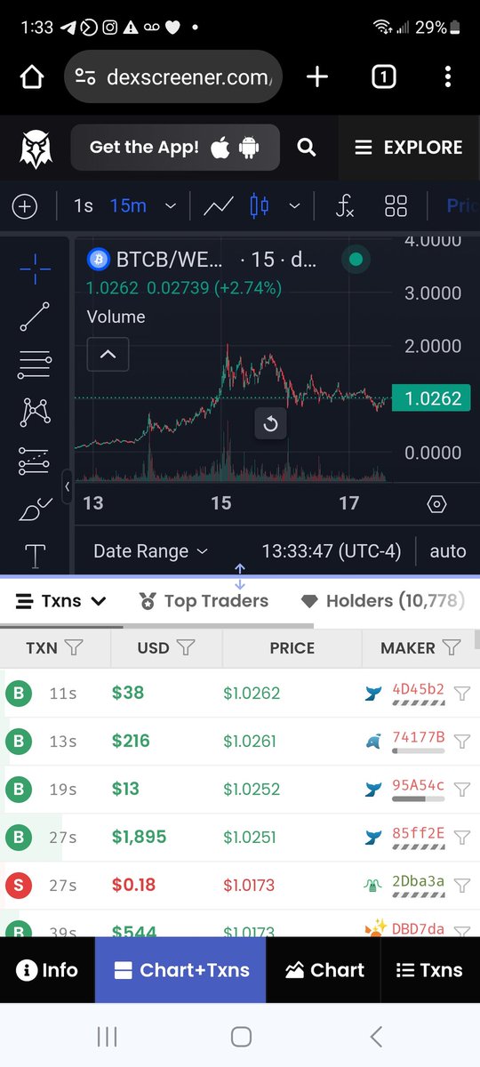 waldoforrealz's tweet image. You want to know why the price will go to $23...We're here SUPPORTING eachother to accomplish incredible milestones to add to our #Family #scrapbook down the line so we may be grateful and humbled when in 2 Year's were all at the #BTCB_FAMILYBBQ looking back at this day in time.