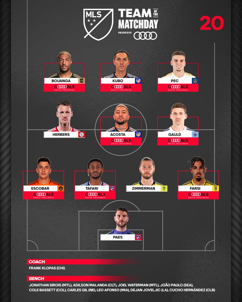 Major League Soccer tweet media