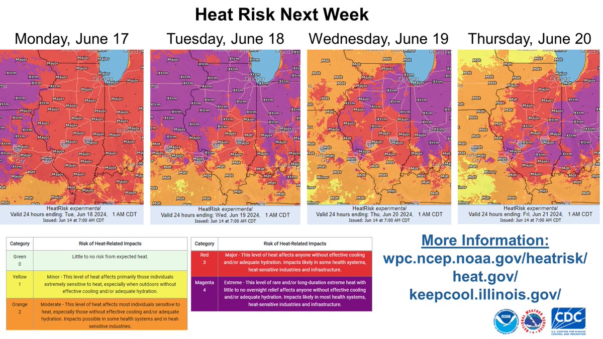 Extreme Heat Warning: The heat index this week will reach dangerous levels! Avoid strenuous activities, wear light clothing and drink plenty of water. Stay safe and stay cool. keepcool.illinois.gov
