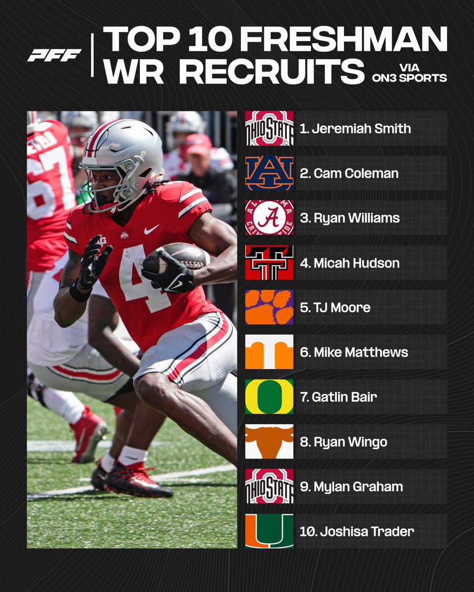 PFF College tweet media