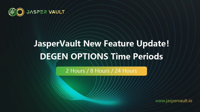 jaspervault's tweet photo. 📢JasperVault Feature Update!
Introducing new DEGEN OPTIONS time periods:
⏳ 2 Hours / 8 Hours / 24 Hours
💎Experience more flexibility and control over your investments!
✅Join us now: https://t.co/JMrdsT2ccS
#JasperVault #Crypto #DEGENOPTIONS https://t.co/2VoqIbSKW5