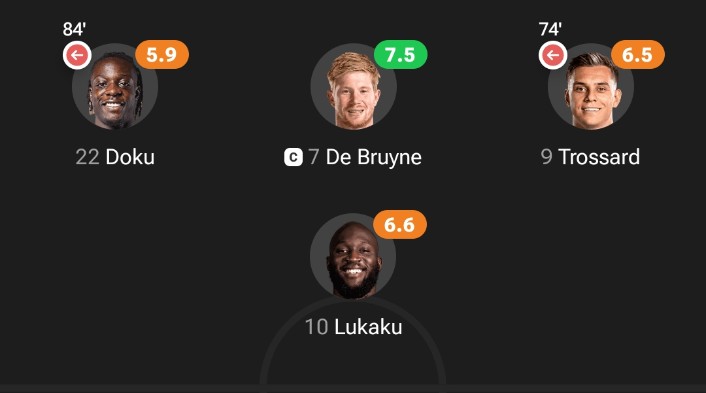 JahShagsYou's tweet image. Noticing a pattern? #notmakingitup
Lakaka 3 BCM ✍️