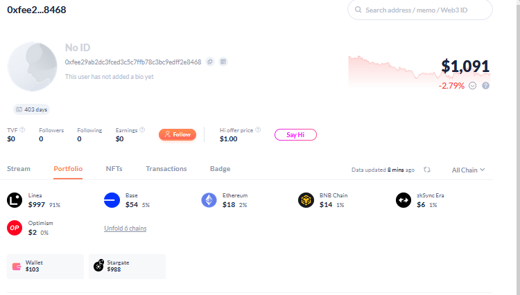 zu_zyzz's tweet photo. @PrimordialAA @nansen_ai Hi @PrimordialAA !
Can you send this list to your team to check this sybil list.I think those arguments just random matching..Just if you have 5m users, days/month/base(popular) contracts can match but not exact ofc.But not 10k users, some wallets
For example look at this wallets https://t.co/Dd2xeJiTL1