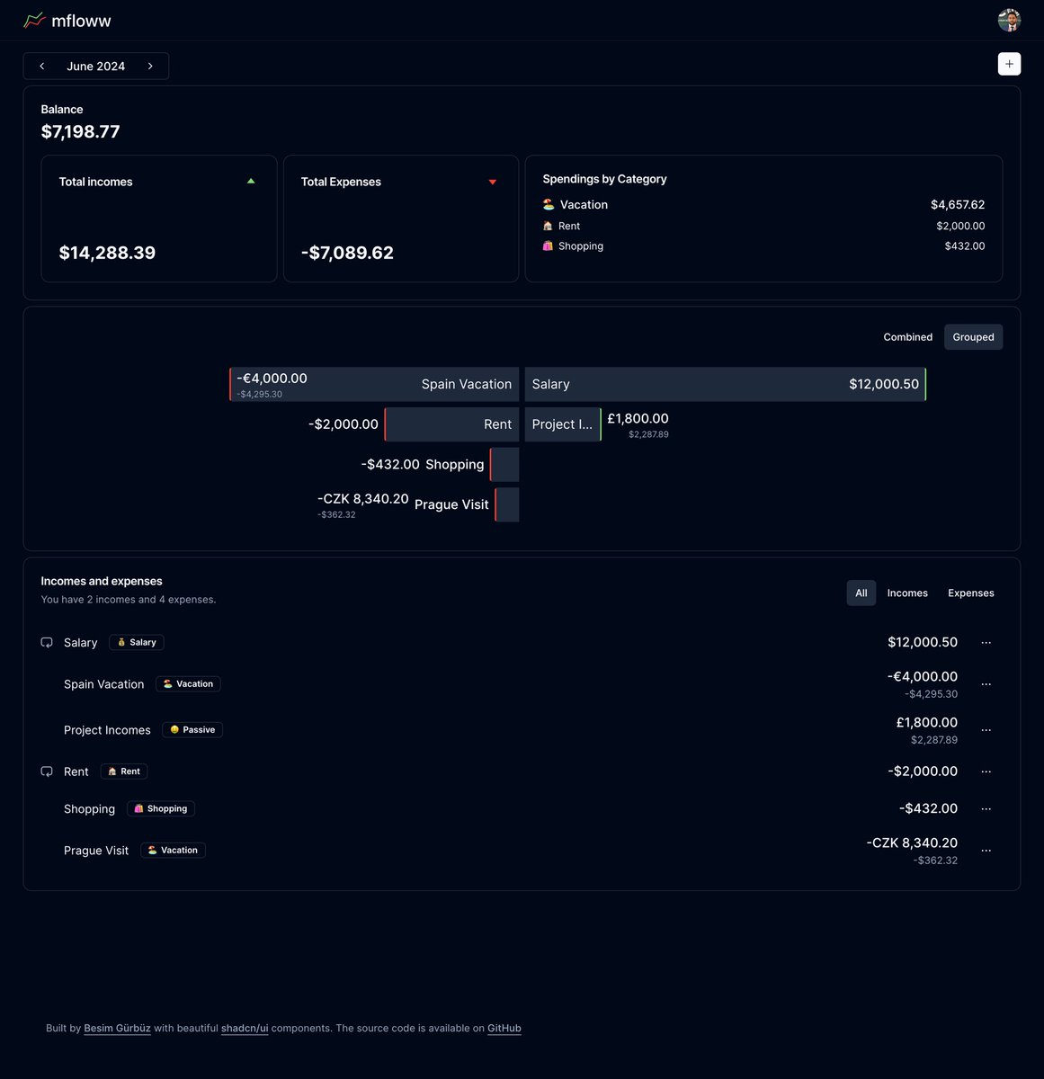 mflowwcom's tweet image. Closed beta test has started for mfloww.com 🎉 Thanks to everyone who joined 💚 

We’re still looking for more people 👀
If you’re interested DM or contact us via contact@mfloww.com

#finance #income #expense #secure #multicurrency