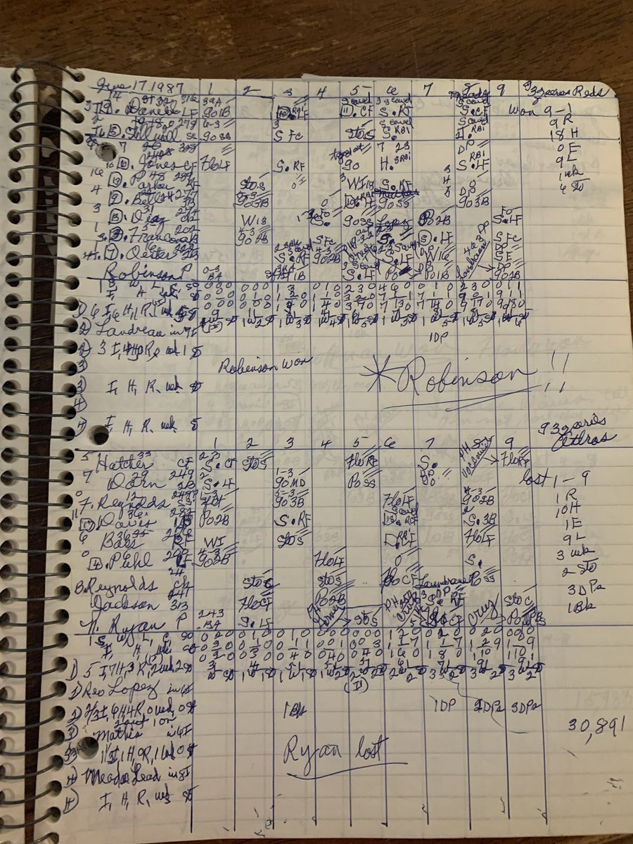Grandma’s Scorebook tweet media