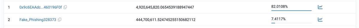 Chie Coin tweet media