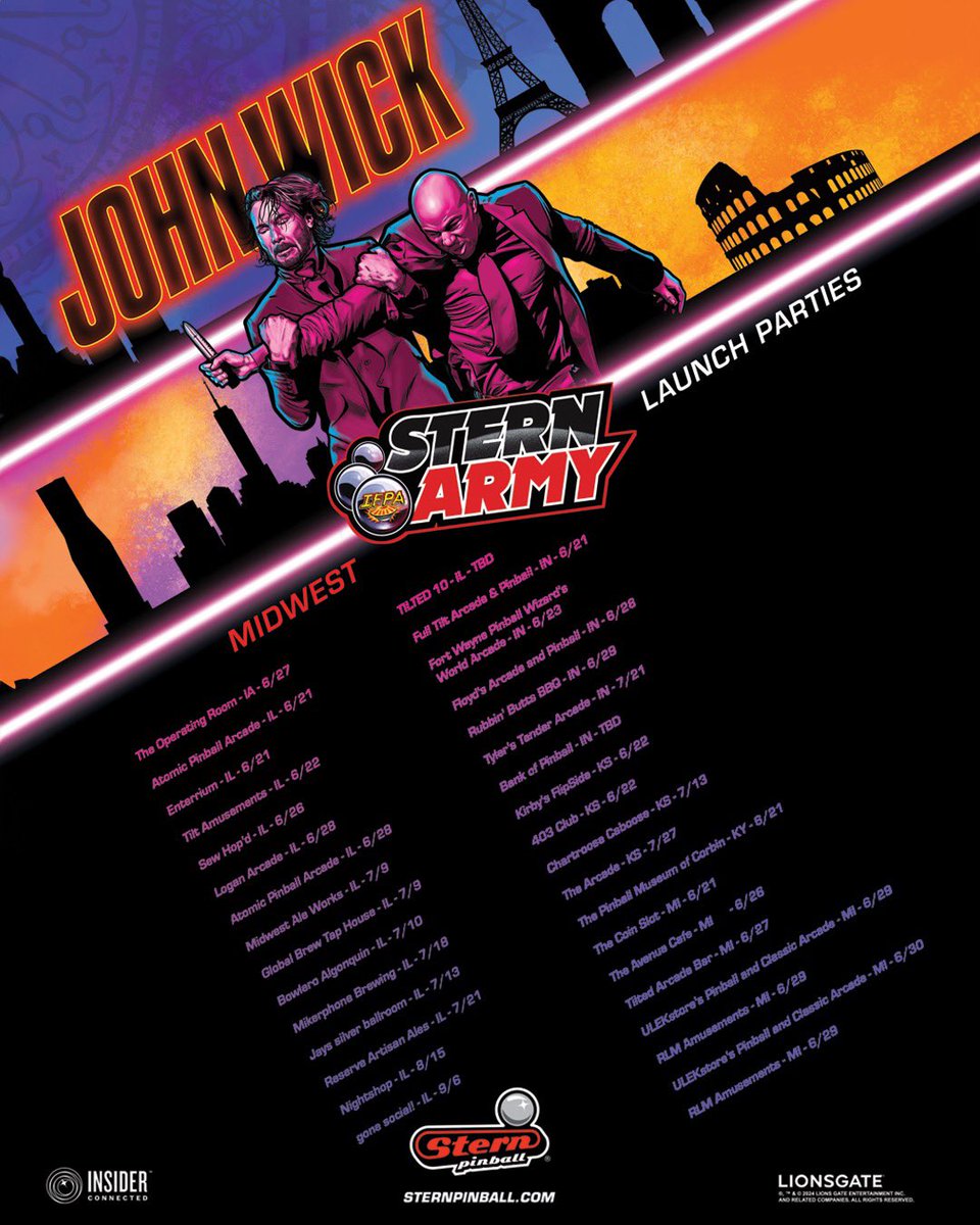 Stern Pinball tweet media