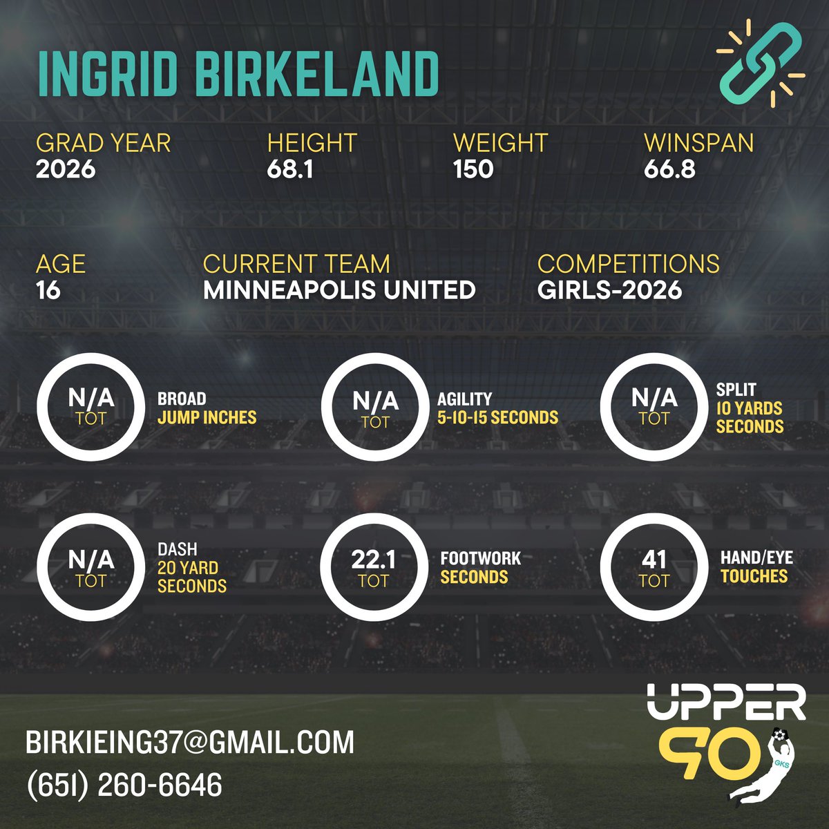 Upper90GKs's tweet photo. Goalkeeper of the Week!! 👧
2026 - Ingrid Birkeland 🧤
Player Profile 🔗- https://t.co/re4ySZIGgp https://t.co/HWgWypPUwS