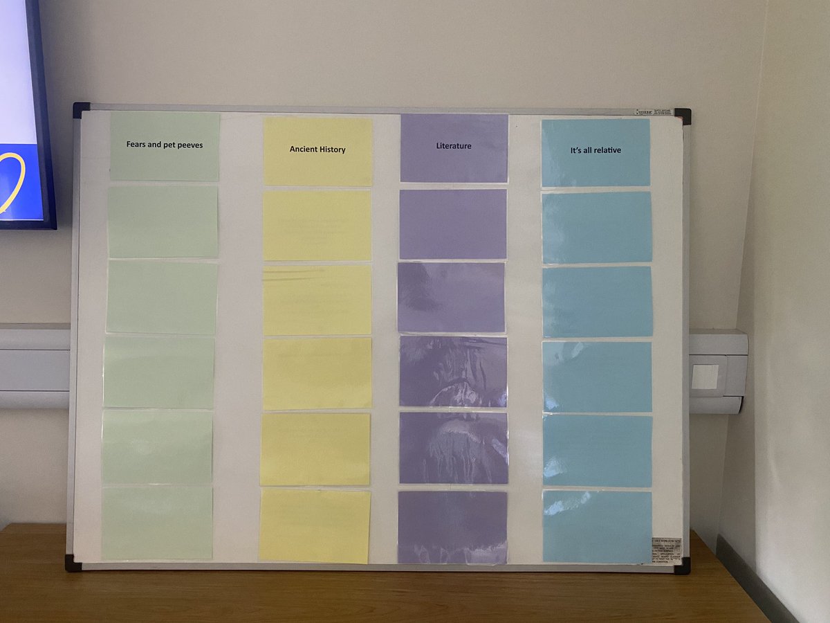 ECHOLincs's tweet image. Activity packed ED&amp;amp;I training session today. @StBarnabasLinc #Transformationalteaching #Education #Learning #EDI