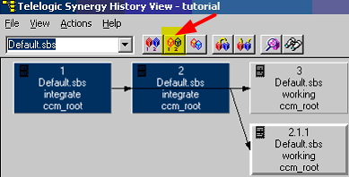 wvdschel's tweet photo. @hmemcpy CVS, pft, that's half decent! I was forced to use Rational Synergy on my first job. It was awful. Per file branching &amp; check-in locking. Want to work on multiple files? Better make sure you lock all of them in some Windows 3 style GUI, and pray that you don't need any more. https://t.co/JjrELOQQfK