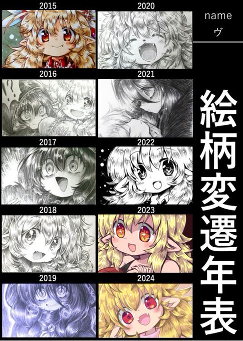 やあ 朝の4時に何をやっているんだい?
(画像編集ソフトが無いのでエクセルで切り貼りしてた)
#絵柄変遷年表 