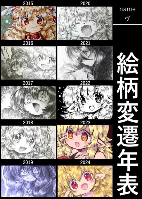 やあ 朝の4時に何をやっているんだい?
(画像編集ソフトが無いのでエクセルで切り貼りしてた)
#絵柄変遷年表 