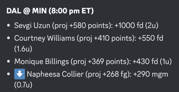 slam_dunk_bets's tweet photo. It's #NBAFinals Game 5 and we are sticking with PJ Washington &amp; Derrick Jones Jr for our #FirstThree plays!

There's also a WNBA game tonight &amp; we spot lots of value in the #FirstBasket by Team market - Uzun at +1000 is worthy of a 2 unit play

#FreePlays

https://t.co/165wL1WaSp https://t.co/7QbV9pLHJG