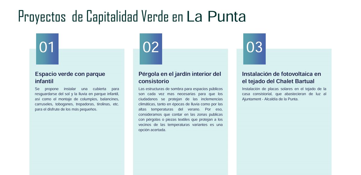 Ja podeu consultar l'informació sobre els projectes a la web:
valencia.es/cas/campa%C3%B…
Vos deixem un extracte per ací.

Votacions a #LaPunta el 26 de juny de 10:00 a 14:00 i de 16:00 a 20:00.

Per a votar cal estar empadronat a La Punta i tenir més de 16 anys.