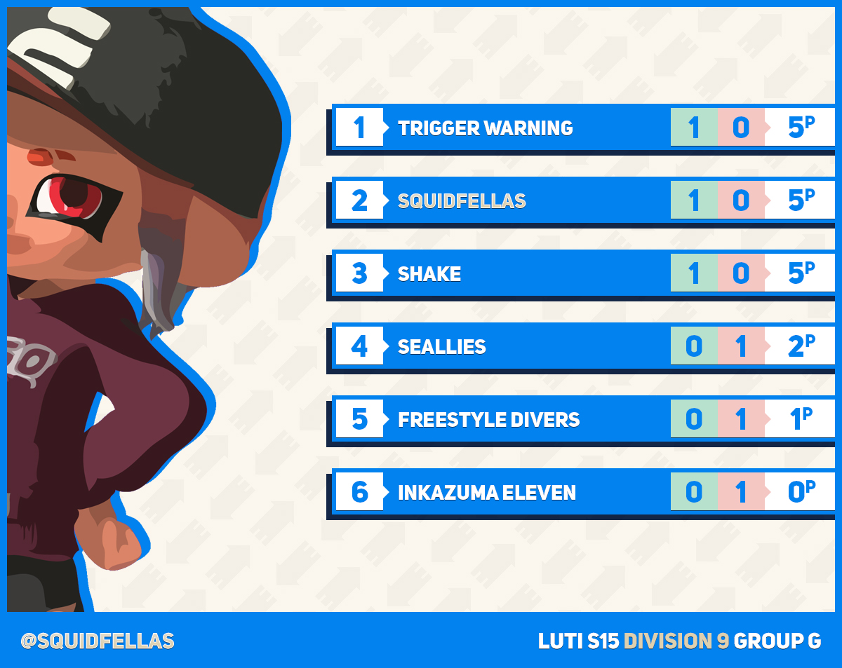 Squidfellas tweet media
