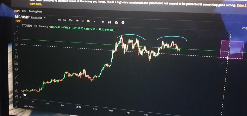 THIND Crypto tweet media