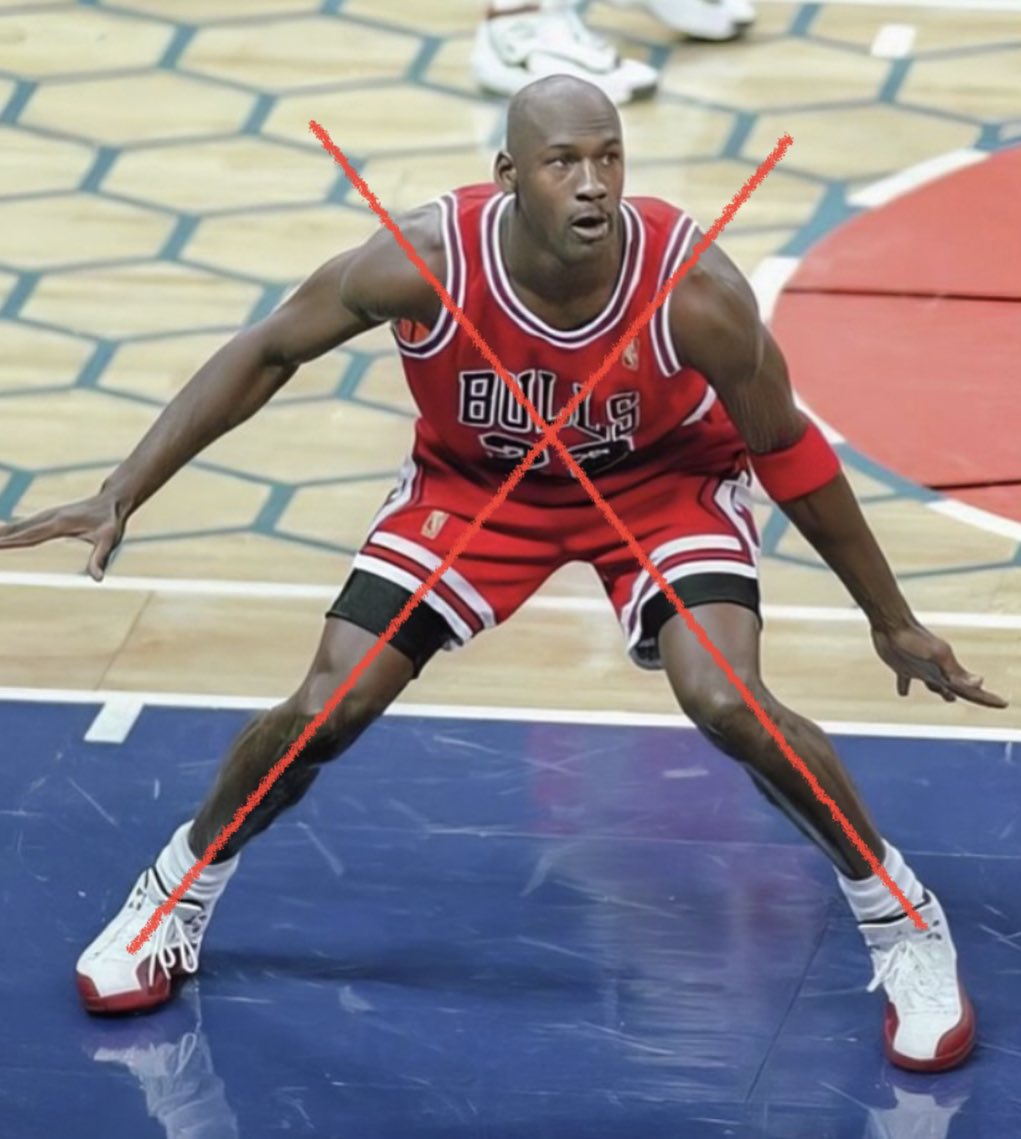 When the feet, knees, and opposite shoulder are in alignment the player is loaded and ready to explode!! Too many coaches teach knees and feet to be externally rotated= wrong! Get your players to feel the quads as they are for quickness 🙌