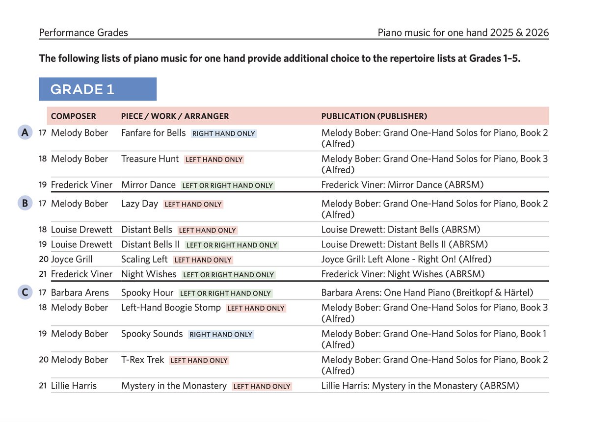 Lillie Harris tweet media