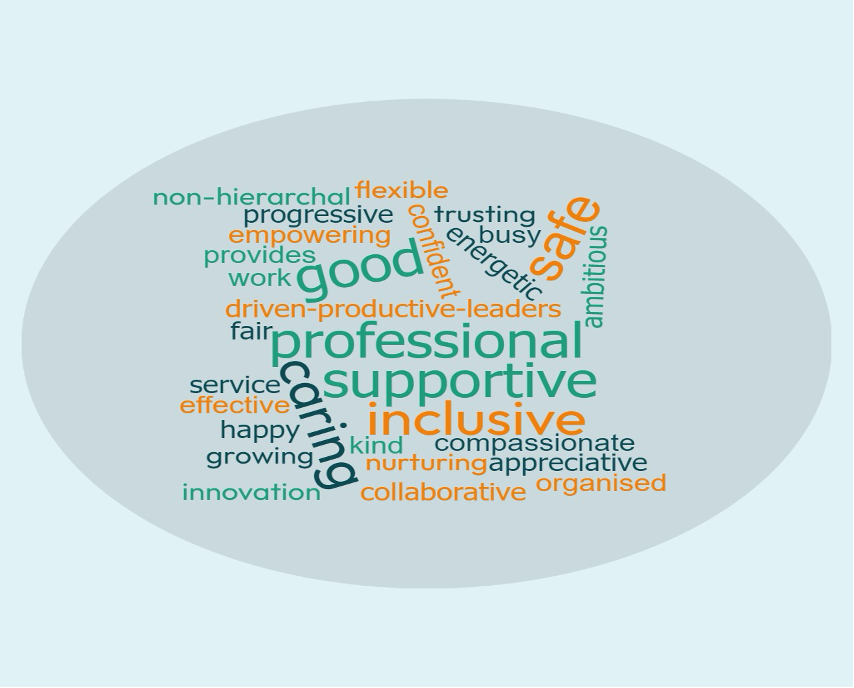 Norfolk Primary Care tweet media