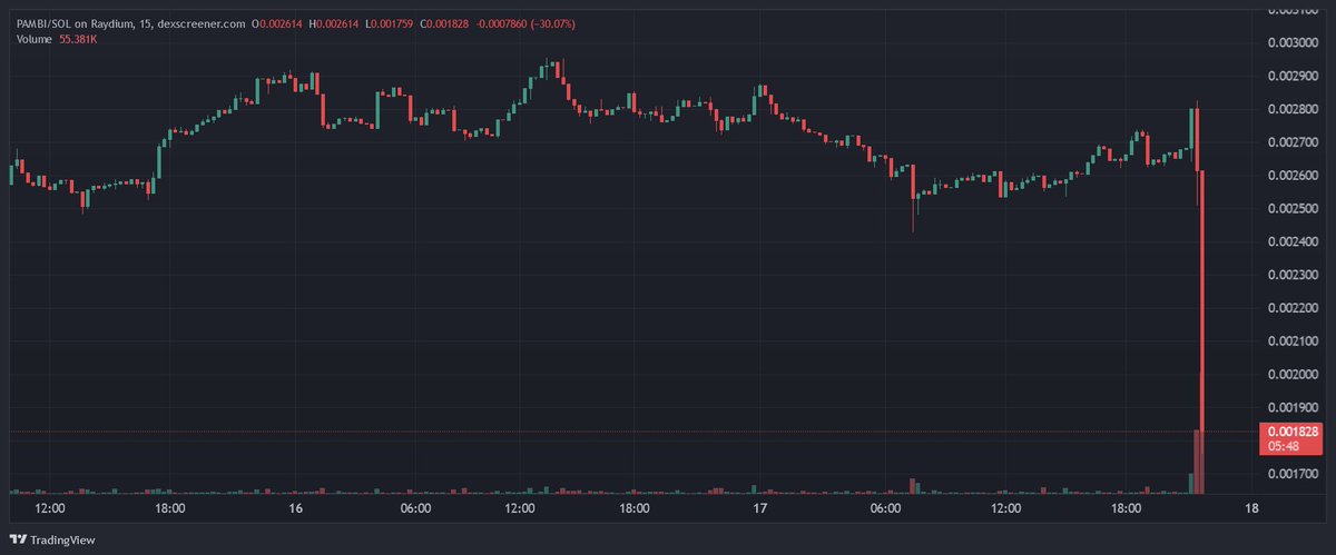 Supreme Dalek tweet media