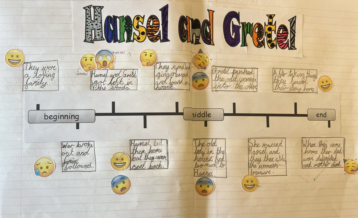 5_bedford's tweet photo. We’ve been working hard to put our new text Hansel and Gretel by Neil Gaiman on a timeline and add emojis to show feelings. We are going to use this to decide on the most important events in our next lesson @BedfordPrimary @MoonMaddy @SouthportLTrust https://t.co/HAPE8gDl62