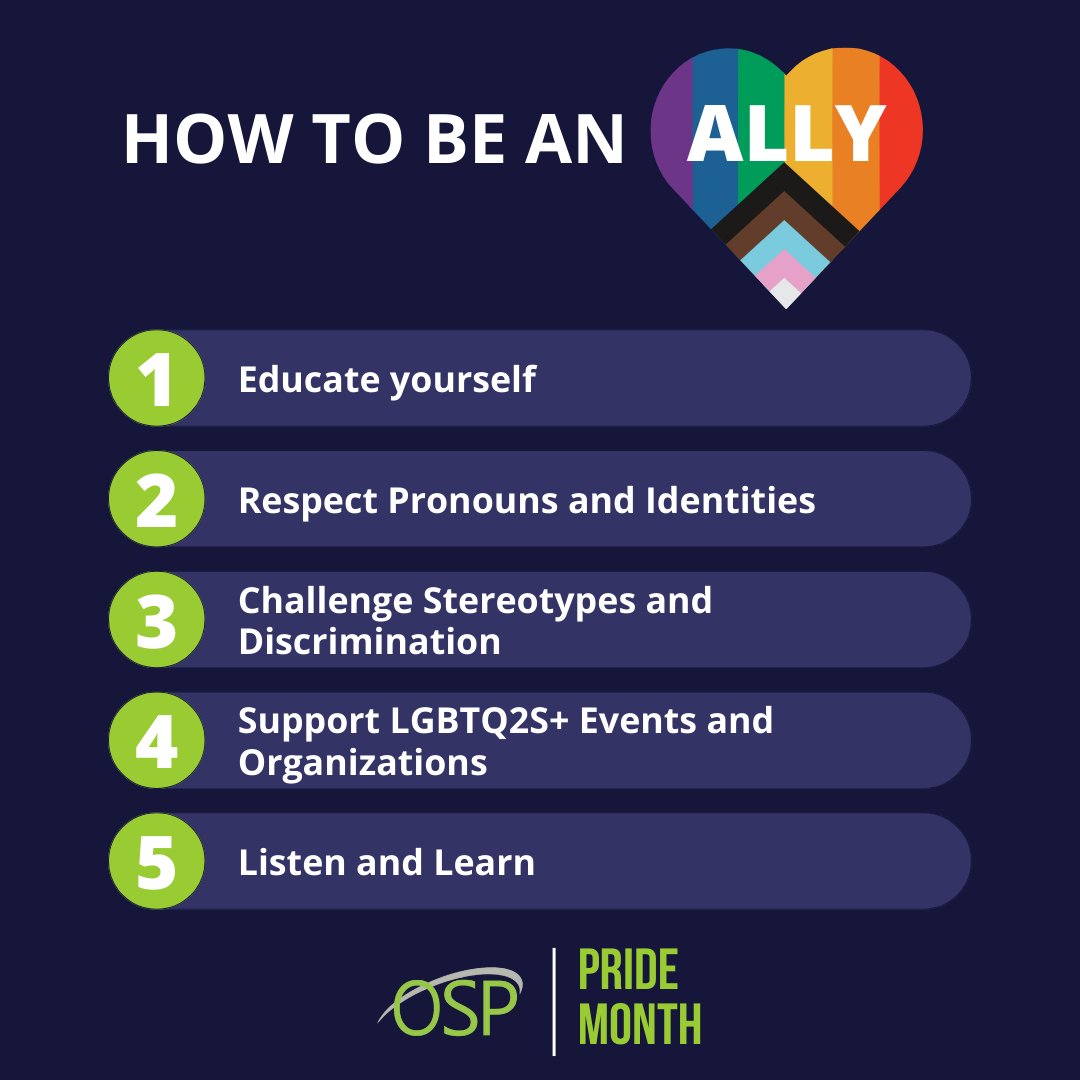 OSPemployment's tweet image. Some ways you can be an ally: 
Educate Yourself
Respect Pronouns and Identities
Listen and Learn
Challenge Stereotypes and Discrimination
Going to Events and Joining Organizations 
🌈💙 #Allyship #LearnAndListen